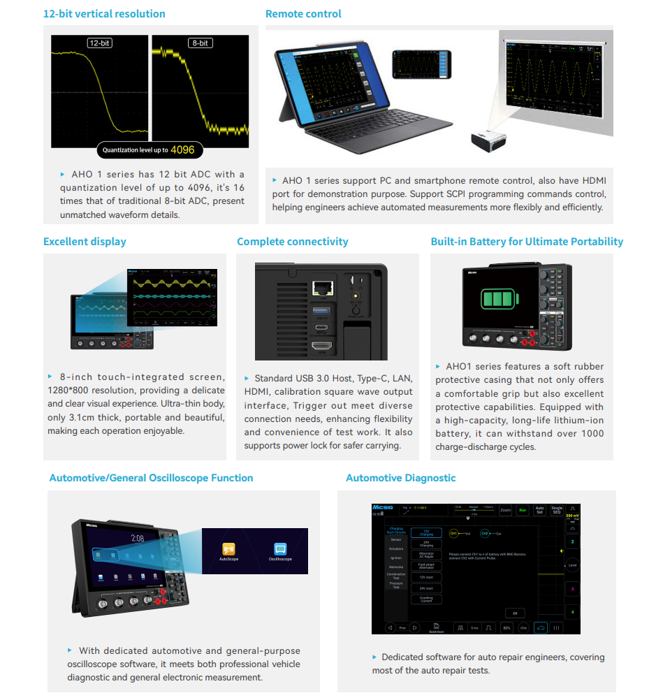 Micsig AHO14 professional high - Signal Generator Spectrum Analyzer ulasan dan harga